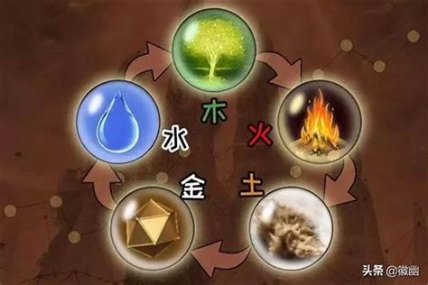 金缺什么|五行缺金对我们有什么影响？